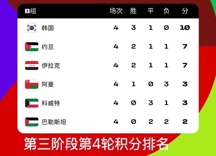 2026世界杯比分网页版最佳