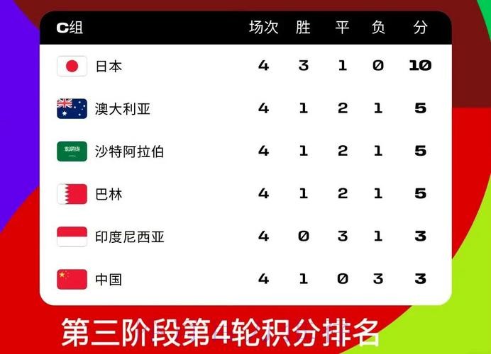 2026世界杯比分网页版最佳