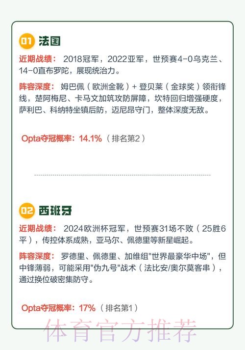 2026世界杯直播入口热门 2026世界杯直播入口热门